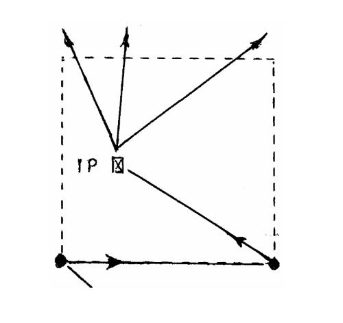 N�kres - za��tek pokl�d�n� stopy FH2